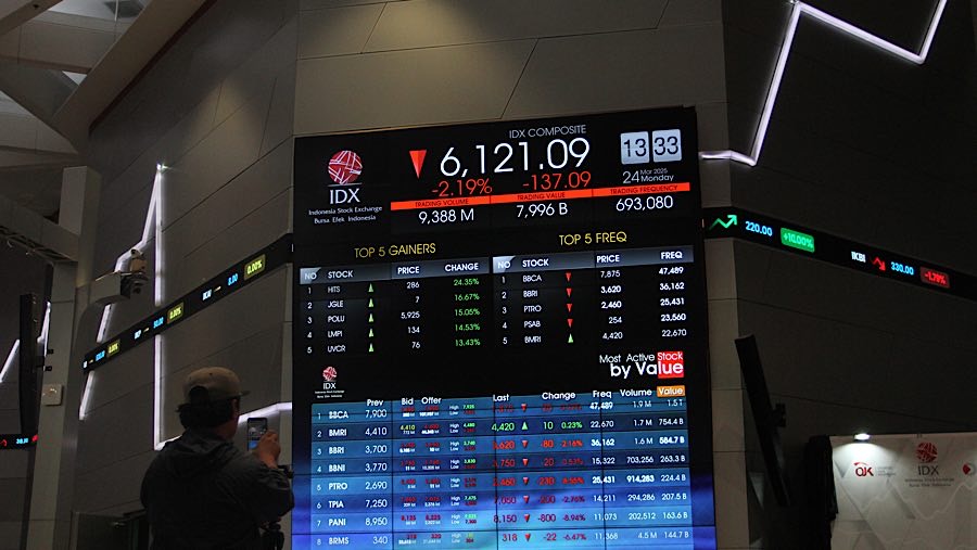 Bursa Optimistis Meski IHSG Melemah Tipis