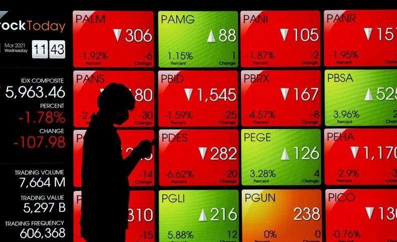 IHSG Bergejolak, Strategi Investasi Asuransi Umum Tetap Terjaga Stabil Pruden