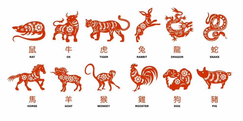 Ramalan Shio Cinta 25 Maret 2026 Ungkap Peluang Baru dan Kehangatan Hubungan