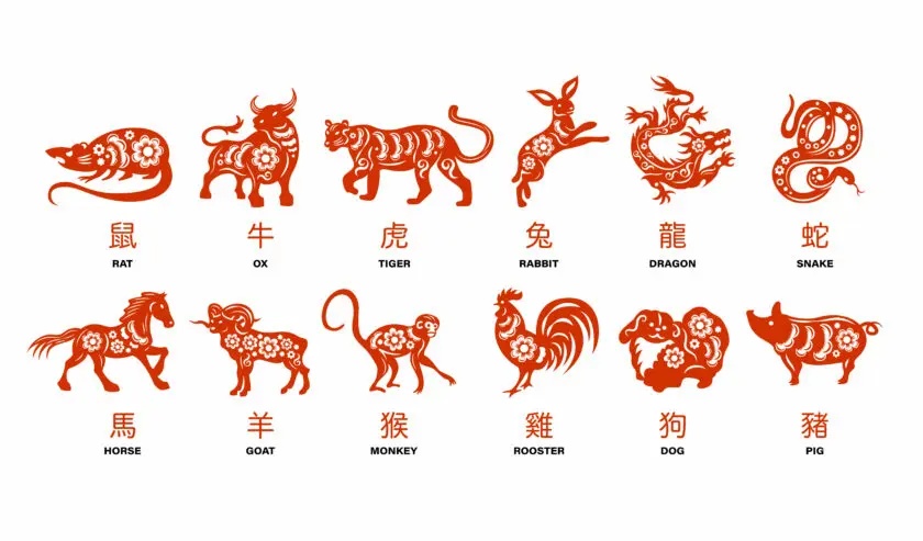 Ramalan Shio Senin 7 Juli 2025: Monyet, Ayam, Anjing, dan Babi
