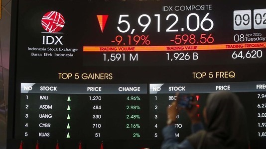IHSG Menguat di Pembukaan, Saham Unggulan LQ45 Tunjukkan Tren Positif