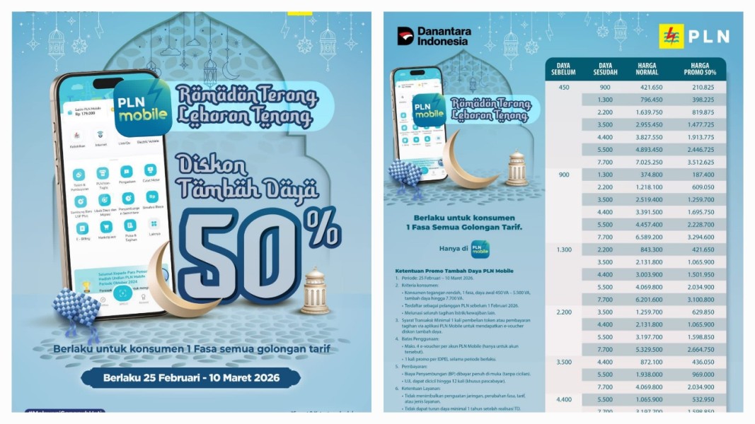Promo Ramadan PLN Mobile Diskon 50 Persen Tambah Daya Listrik Berakhir Besok