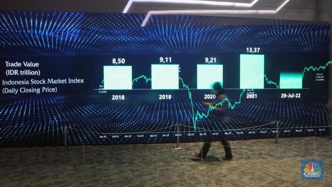 IHSG Bangkit, Lima Saham Catat Kenaikan Pesat