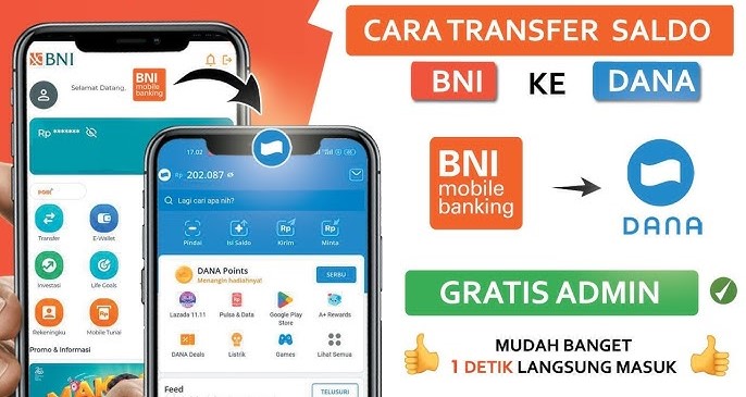 Mudah dan Praktis, Begini Cara Transfer BNI ke DANA Beserta Minimal Transfer dan Biayanya