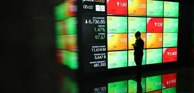 IHSG Hari Ini Menguat, Saham Perbankan Jadi Penopang Utama