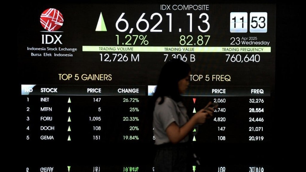 Rekomendasi Saham Menarik Saat IHSG Berada di Tekanan