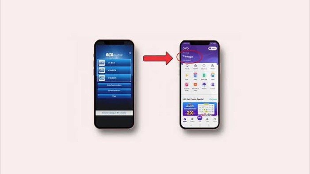 Panduan Praktis Transfer BCA ke OVO dengan Kode 39358 untuk Top Up Cepat