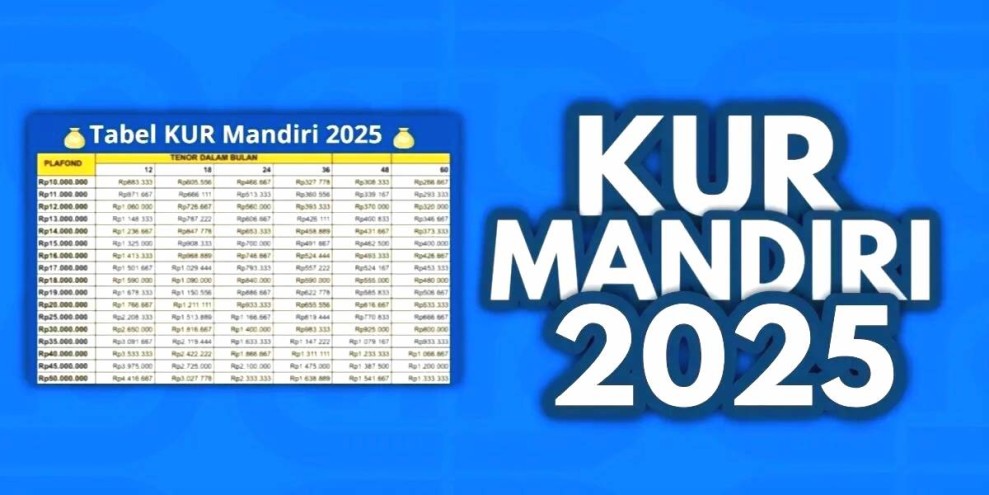 Simulasi Angsuran KUR Mandiri 2025, Syarat Pengajuan dan Cara Mengajukan Lengkap