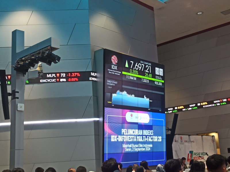 Sektor Properti Ikut Topang IHSG Ke Level 6.943