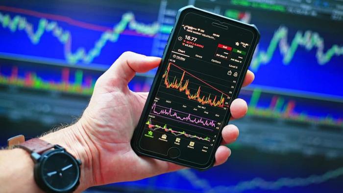 Panduan Cerdas Investasi Saham Mandiri Sekuritas