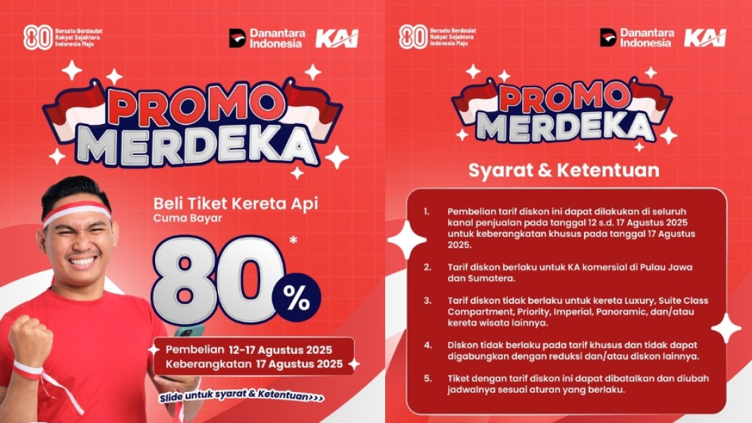 Cara Mendapat Diskon Tiket Kereta Api Spesial HUT ke 80 RI