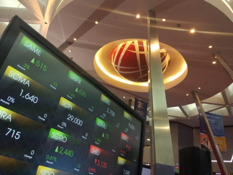 IHSG Menguat, Peluang Pasar Saham Indonesia Semakin Cerah dan Menjanjikan
