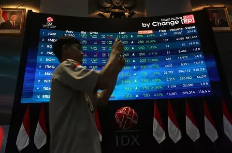 Pergerakan IHSG Hari Ini 27 Januari 2026: Analis Rekomendasikan Saham Pilihan