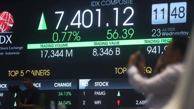 Bursa Asia Turun Terdampak Data Lemah China dan Kebijakan Tarif AS