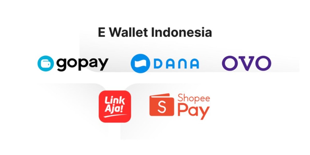 Pengertian, Manfaat, dan Contoh E Wallet di Indonesia