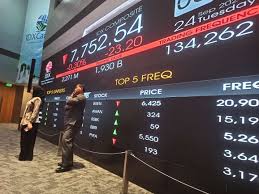 Sentimen Pasar Modal: IHSG Diduga Bergerak Positif di Tengah Rekomendasi Pembagian Dividen Perbankan dan Keputusan FOMC