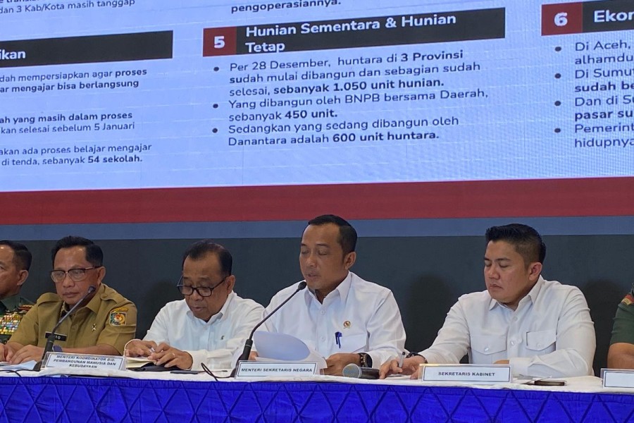 Pemerintah Perkuat Mitigasi Bencana Susulan Akibat Cuaca Ekstrem