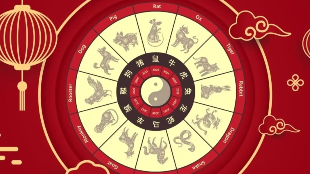 Ramalan Shio Minggu Ini: Persiapkan Diri Sambut Tahun Baru Imlek