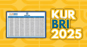 Syarat KUR BRI 2025 Jadi Kunci Dorong UMKM Nasional Tumbuh Pesat