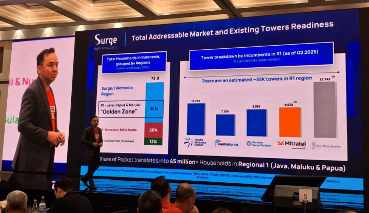 Emiten Haji Isam TEBE Bukukan Laba Rp132,72 Miliar Tahun 2025