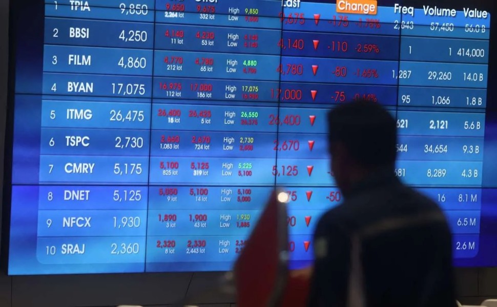 DSSA Lakukan Stock Split Rasio 1 Banding 25 Saham Lebih Terjangkau Investor