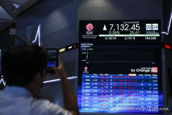 Nilai Transaksi Melonjak IHSG Melemah Tipis Pasca Libur Lebaran Investor Asing Tekan