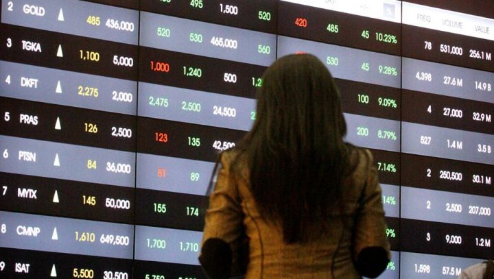 IHSG Melemah Setelah Libur Panjang Ini Saham Potensial Dikoleksi Investor Hari Ini