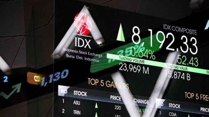 IHSG Awali Perdagangan Menguat, Optimisme Bullish Masih Terjaga
