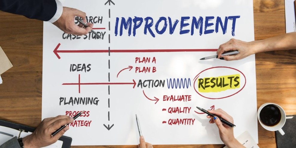 Evaluasi Usaha adalah: Pengertian, Fungsi, dan Metode dalam Evaluasi