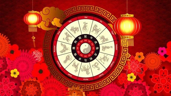 Enam Shio yang Raih Rezeki Melimpah Selasa 16 September 2025