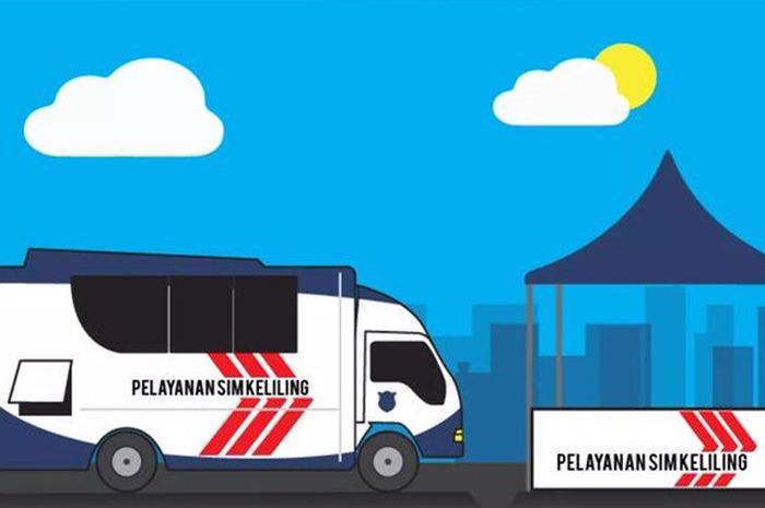 Cek Jadwal dan Lokasi SIM Keliling Cimahi Rabu, 29 Oktober 2025