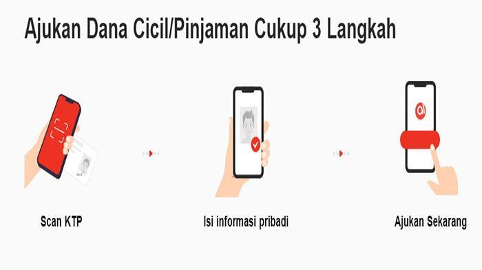 Raih Penghasilan Tambahan dengan Mudah: Kode Referral Akulaku Terbaru untuk Pengguna Indonesia