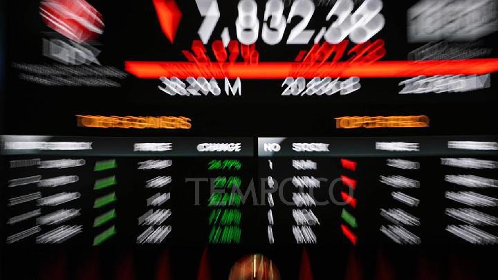 Alasan Bursa Saham Masih Akan Berfluktuasi Tinggi Hingga Mei 2026