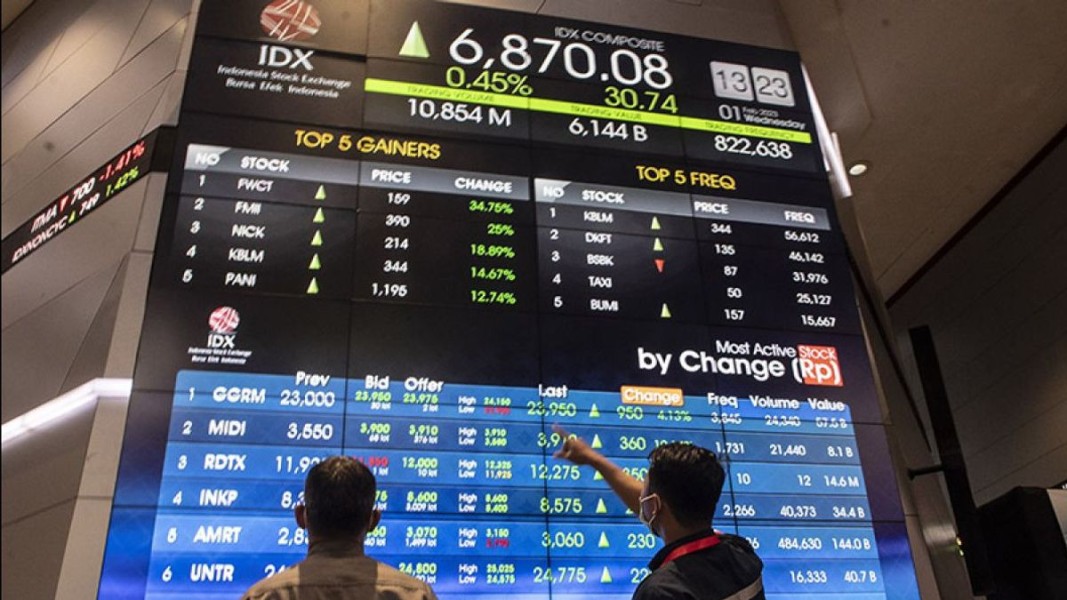 IHSG Diprediksi Sentuh Level 6.800, Saham TLKM dan PGAS Direkomendasikan Jadi Pilihan Utama
