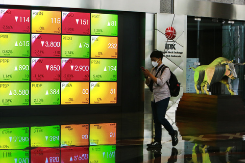 Prediksi Pergerakan IHSG Hari Ini Disertai Rekomendasi Saham Potensial Investor