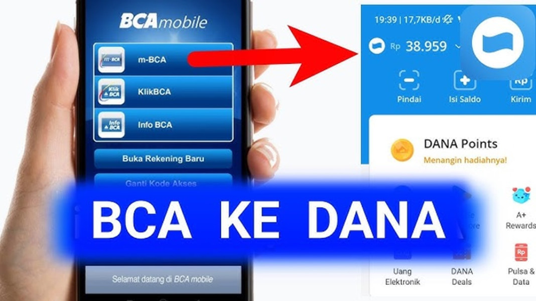 Panduan Lengkap Cara Transfer Dana dari BCA ke DANA: Inovasi Pembayaran Digital yang Mempermudah Transaksi