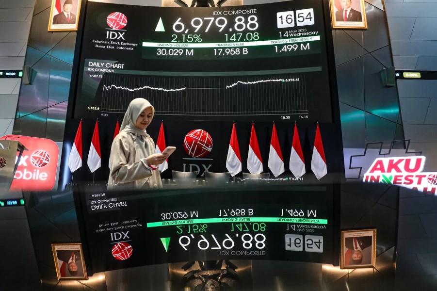 IHSG Mendatar Dipengaruhi Kebijakan Global Dan Sentimen Bank Sentral