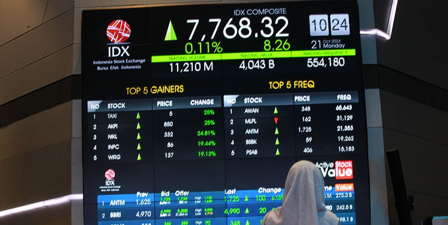 IHSG Diproyeksi Menguat Didukung Saham Unggulan dan Sektor Industri