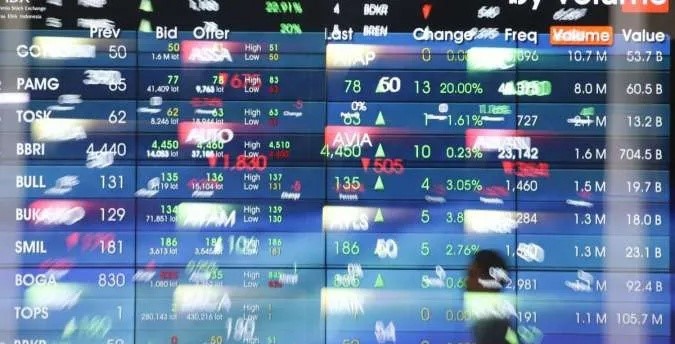 Rekomendasi Saham Hari Ini dari Berbagai Sekuritas