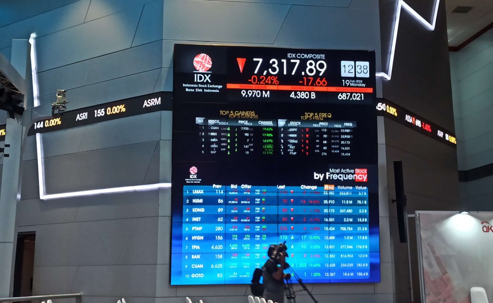 Saham Asia Menguat di Tengah Ketegangan AS-India