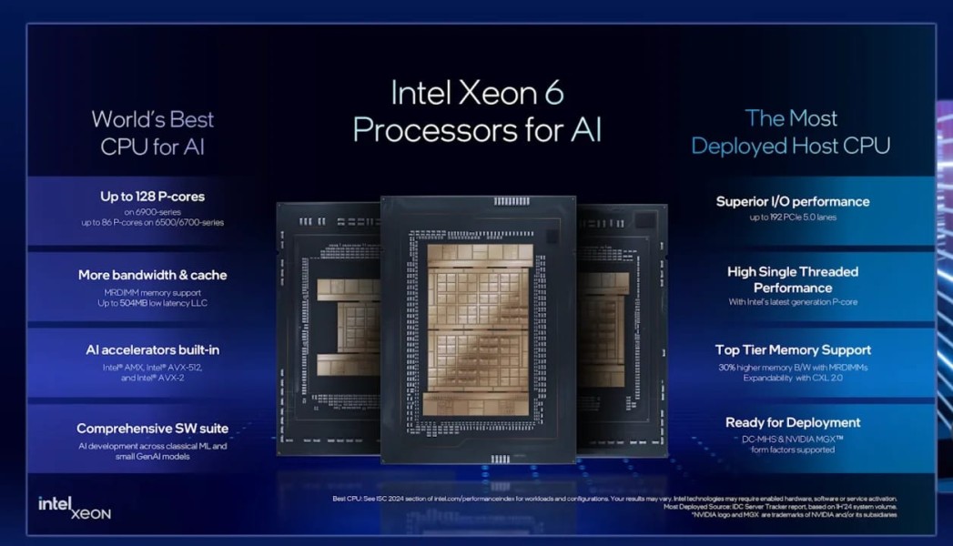 Intel Rilis Kontroler Ethernet Terbaru, Solusi Teknologi Jaringan Masa Depan