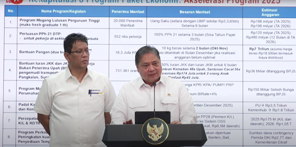 Program Magang Nasional Berikan Upah Layak Bagi Fresh Graduate