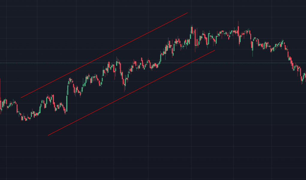 Saham RSI Dilepas Direksi