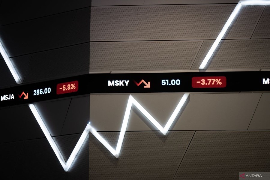 Prediksi IHSG Dan Rekomendasi Saham Rabu 18 Februari 2026