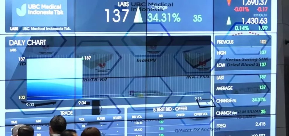 Kinerja Moncer, LABS Kantongi Laba Rp13,5 Miliar Tahun 2025