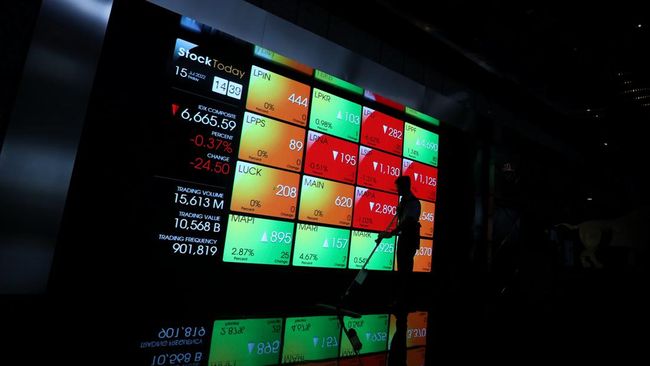 Bursa Bergerak Cepat Atasi Fluktuasi Harga Saham LABA