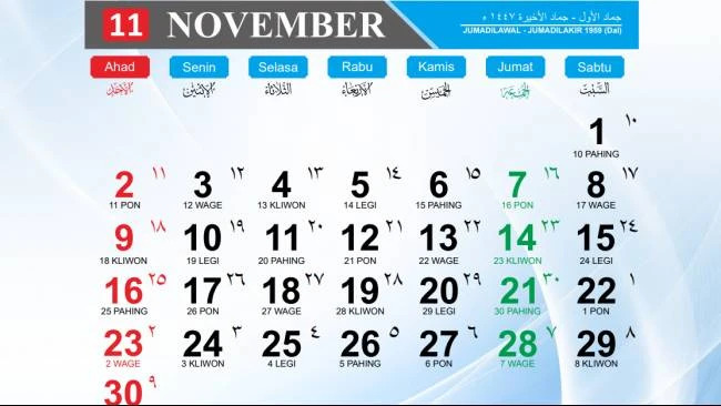 Weton Senin Kliwon dan Kalender Jawa Hari Ini Lengkap