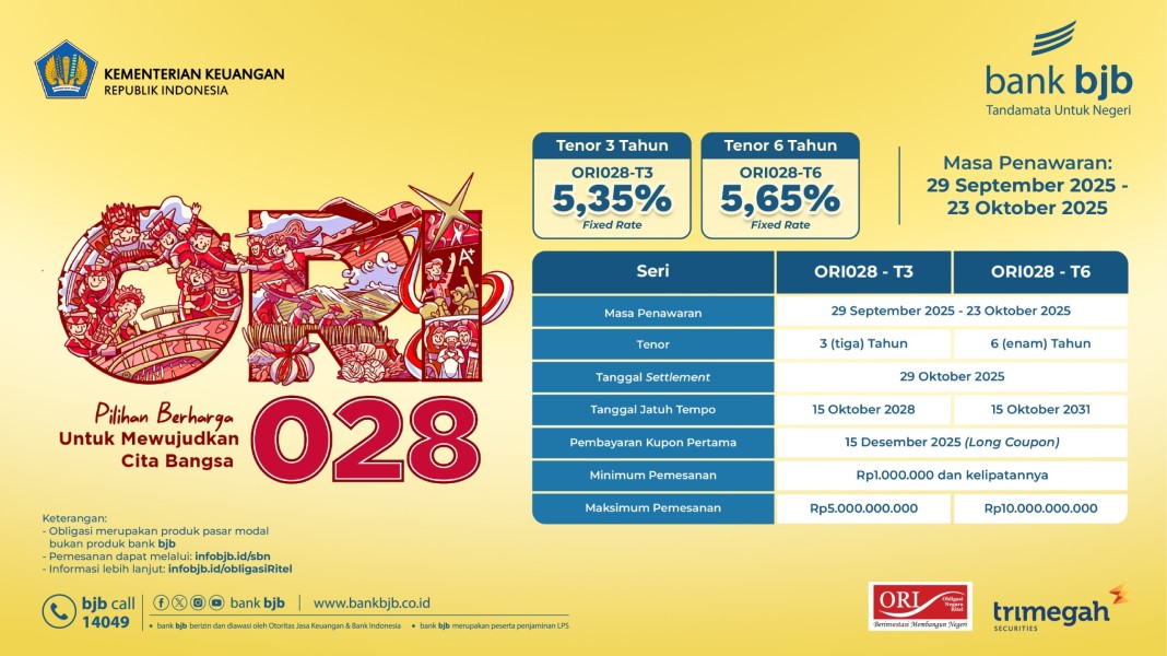 Cara Mudah Investasi ORI029 Lewat bank bjb untuk Masa Depan