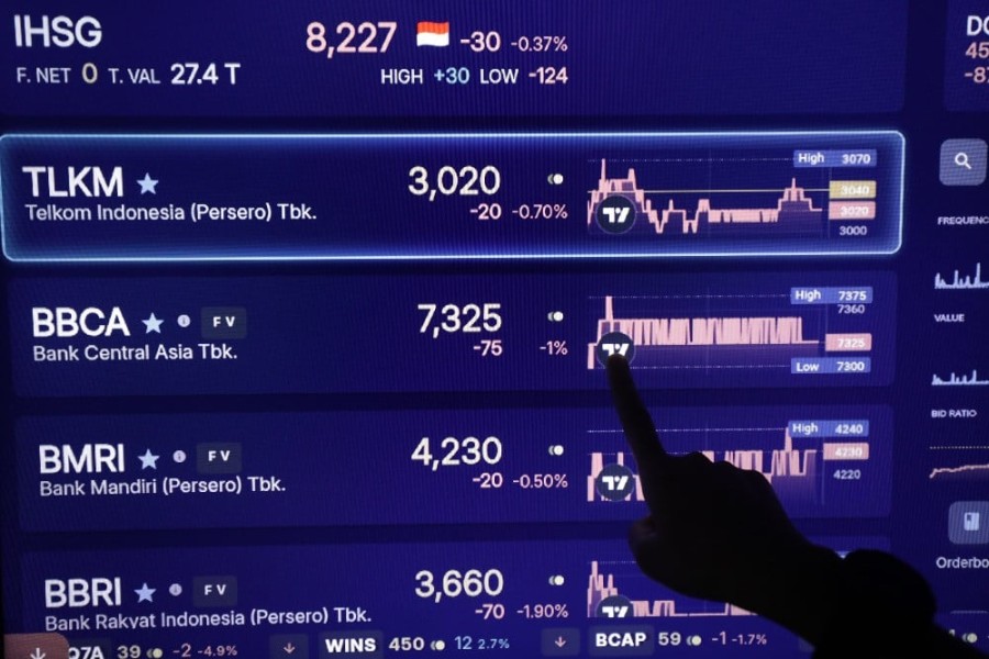 Indeks Bisnis-27 Menguat, Saham AKRA dan ISAT Jadi Pendorong Utama