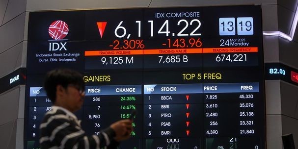 Saham Strategis Saat IHSG Bergerak Tipis